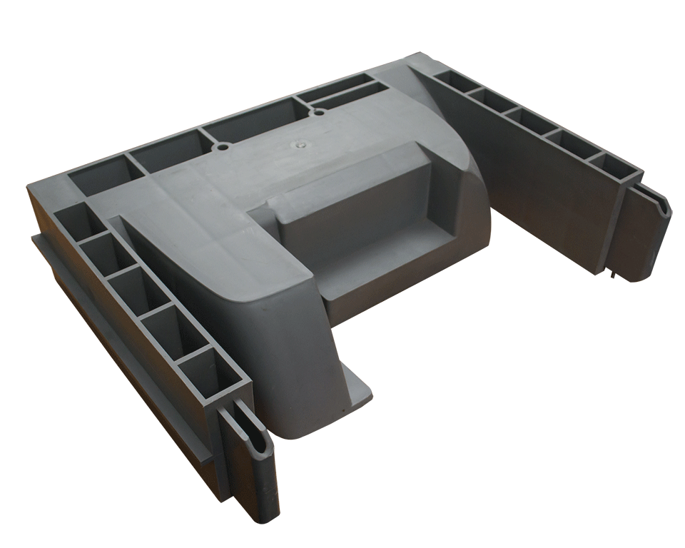 Markets That Will Create Solutions For Your Vision